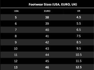 Skostørrelse US - EU
